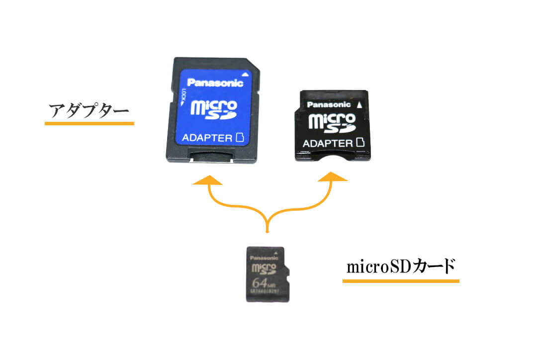 miniSDカード・microSDカード・SDカード変換アダプタ