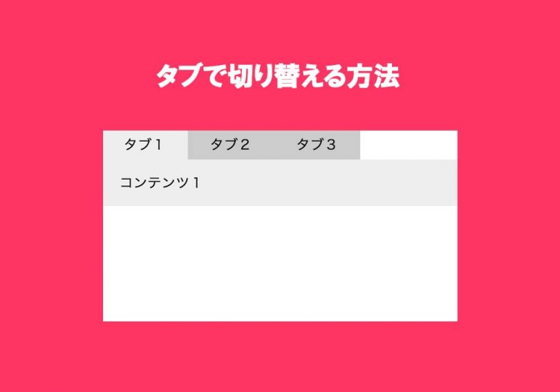 Jquery タブ切り替え実装サンプル集 上下連動 下タブを押すとスクロールして上に 外部ページからのリンクidも可能 125naroom デザインするところ 会社 です