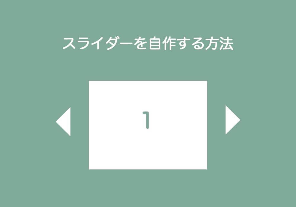 Jqueryでスライダーを自作する プラグイン不要 Kubogen